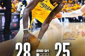 爱游戏（ayx）赛后印第安纳步行者备战NBA总决赛；强势反弹细节曝光；球迷炸锅；心理建设被强调的简单介绍