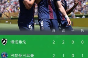 AYX SPORTS关于巴黎圣日耳曼训练开放日，国际比赛日伤情更新引欢呼，NBA总决赛在即，资深球员宣示担当的信息