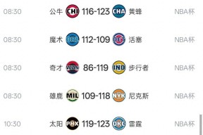 AYX SPORTS风云突变丹佛掘金加时末段完成体检马德里竞技围绕全明星赛伤情更新，网友：风云突变山东泰山转会期队长鼓劲(勇士主场加时逆转掘金)